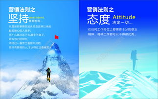 企業(yè)文化營銷法則 銷售寫真展板矢量圖免費(fèi)下載（CDR格式，編號(hào)28248214，千圖網(wǎng)）